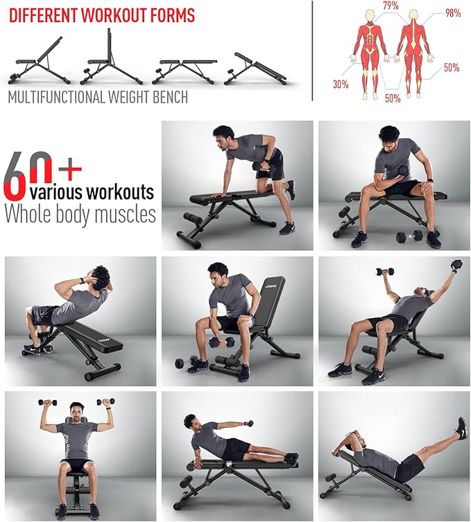 JOROTO MD35 Adjustable Weight Bench 8x4x3x2 Positions- 700 Pounds Load Foldable Strength Training Benches for Full Body Workout Bench Press (With Fast Auto-lock Adjustments)