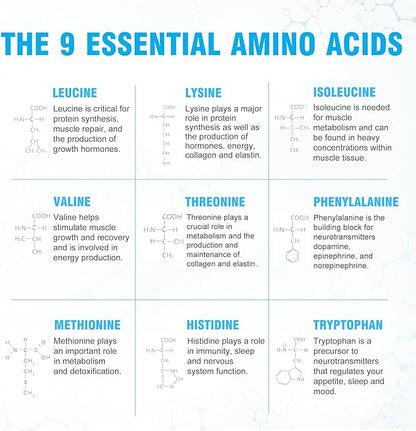 Ultimate 100% Essential Amino Acids Powder [Berry Flavor, 60 (5g) servings] All 9 EAAs & BCAAs (L-Leucine, L-Isoleucine & L-Valine) Amino Acids Supplement for Women & Men for Energy, Muscle & Recovery