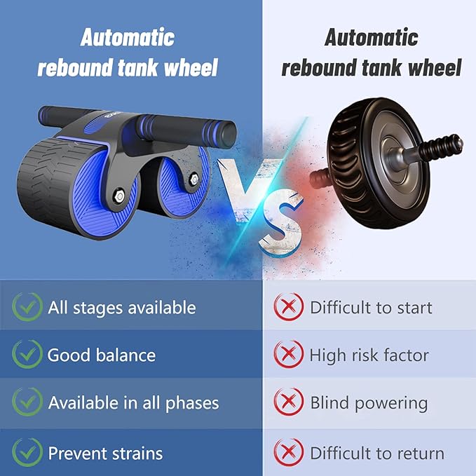 Automatic Rebound Aabdominal Wheel 1 Set 2023 Upgraded
