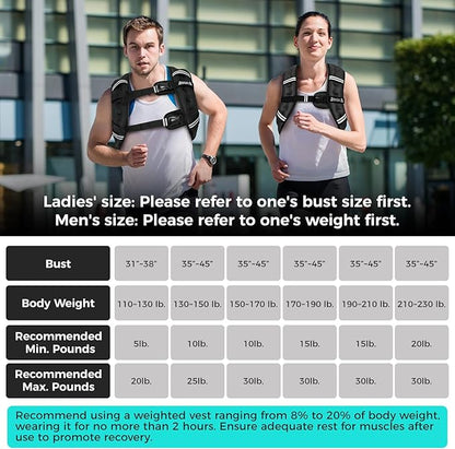 BAGAIL Weighted Vest, 5lbs/10lbs/12lbs/15lbs/20lbs/25lbs/30lbs Weight Vest with Detachable Phone Pouch, Rucking Vest for Women, Men, Walking, Weight Loss, Training, Running