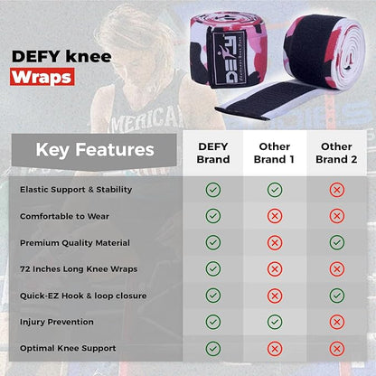 DEFY Sports' Knee Wraps for Weightlifting - Provides Knee Support for Powerlifting, Squats & Fitness Workouts