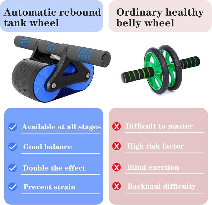 Automatic Rebound Abdominal Wheel，Workout Equipment for Abs