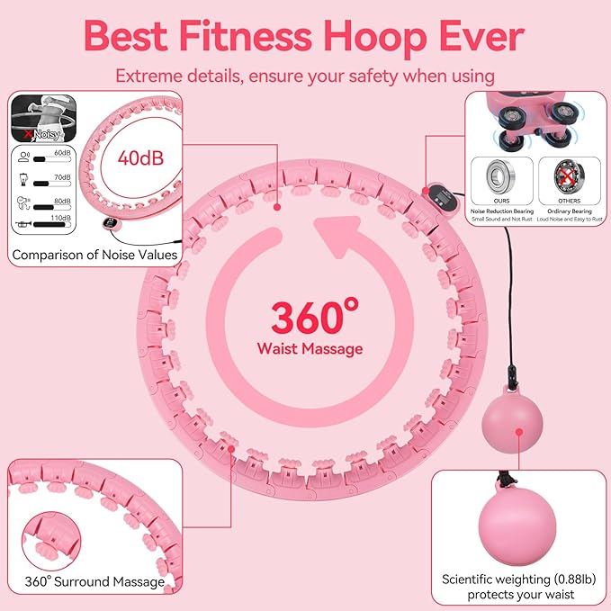 Humixx Infinity Hoop for Adult Weight Loss 2 in 1 Smart