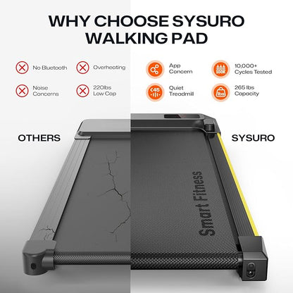 Walking pad, 3-in-1 Under Desk Treadmill for Home and Office, 2.5 HP Portable Walking Jogging Running Machine with Remote Control and LED Display