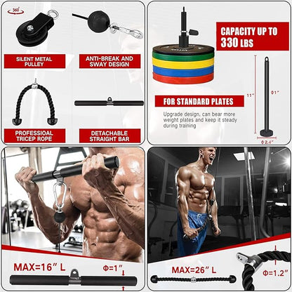 Taeku LAT Pulley System for Home Gym – Strength Training Fitness Equipment Cable Machine for Triceps, Biceps, Back & Shoulder Workouts