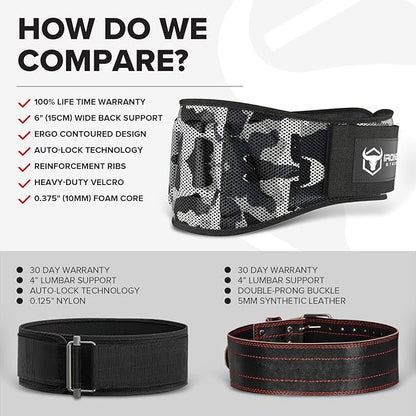 Weightlifting Belt For Men and Women - 6