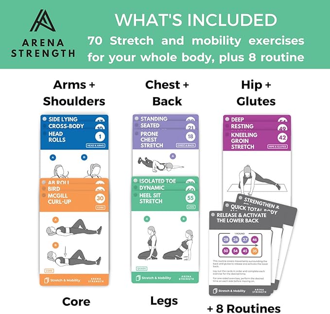 Arena Strength Workout Cards - Instructional Fitness Deck