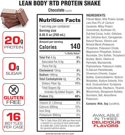 LABRADA NUTRITION - Lean Body RTD Whey Protein Shake, Convenient On-The-Go Meal Replacement Shake for Men & Women, 20 grams of Protein – Zero Sugar, Lactose & Gluten Free, Chocolate (Pack of 16)