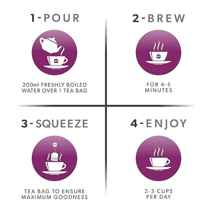 NUTRACLEANSE - Detox Tea | Cleanse Tea - Helps Relieve Constipation & Encourage Digestion - Includes Dandelion Root & Artichoke - 60 Enveloped Tea Bags - by Nutra Tea - Herbal Tea - (3 Pack)