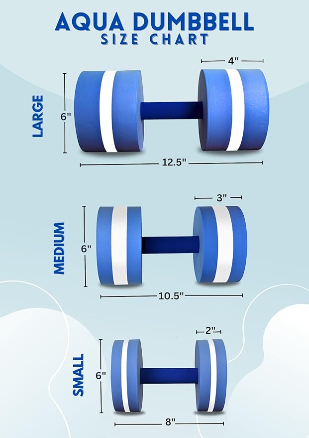 Water Weights for Pool Exercise - Water Aerobics
