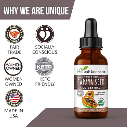 Papaya Seeds 1oz - Nutrient-Rich Superfood for Digestive Health and Detoxification - Raw, Non-GMO, and Unprocessed - Your Holistic Wellness Journey