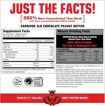 MuscleMeds Carnivor Beef Protein Isolate Powder, 23 Grams Protein, 0 Fat, 0 Sugar, 0 Cholesterol, Lactose Free, Chocolate Peanut Butter, 2.2 Pound, 28 Servings