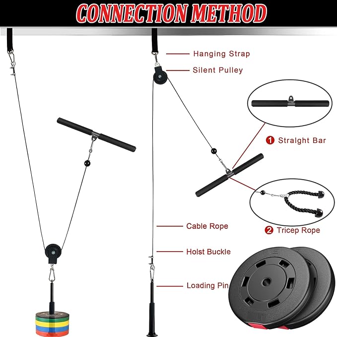 Taeku LAT Pulley System for Home Gym – Strength Training Fitness Equipment Cable Machine for Triceps, Biceps, Back & Shoulder Workouts