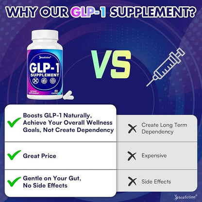 GLP-1 Supplement Support, with Naturally GLP-1 Supplement Probiotic, Hops & Green Tea Extract, GLP 1 Supplement for Gut, Energy, GLP-1 Levels & Overall Health - 60 Capsules