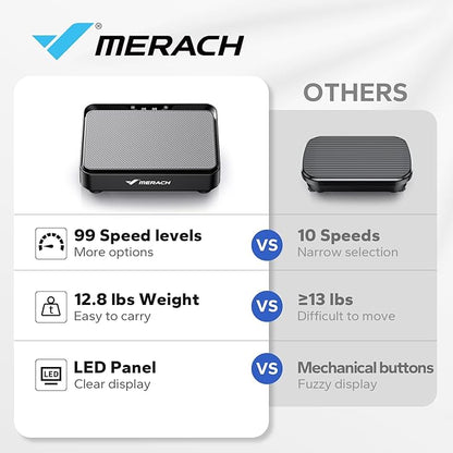 MERACH Vibration Plate Exercise Machine, Mini Vibrating Plate Machine for Women Men, Full Body Vibration Platform, Exercise Equipment for Home