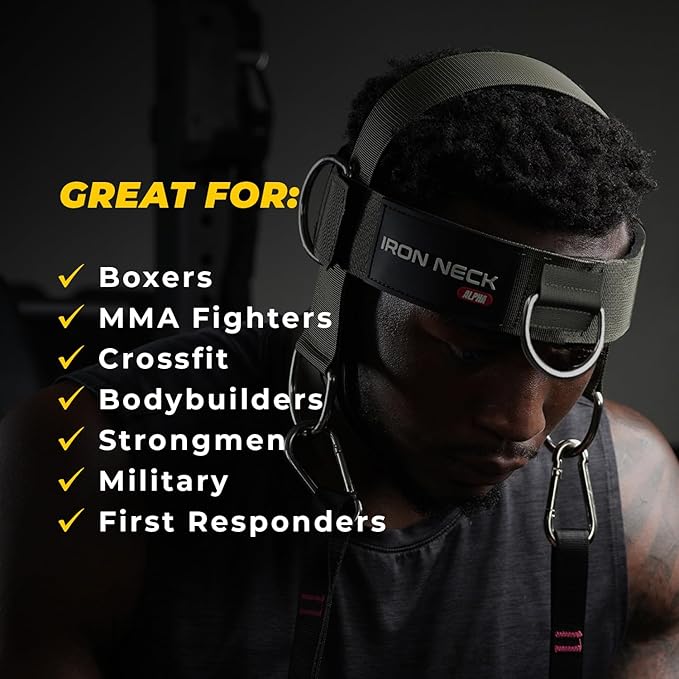Iron Neck Alpha Harness - Improve Neck Strength