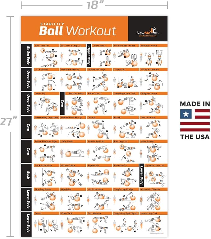 NewMe Fitness Workout Posters for Home Gym -