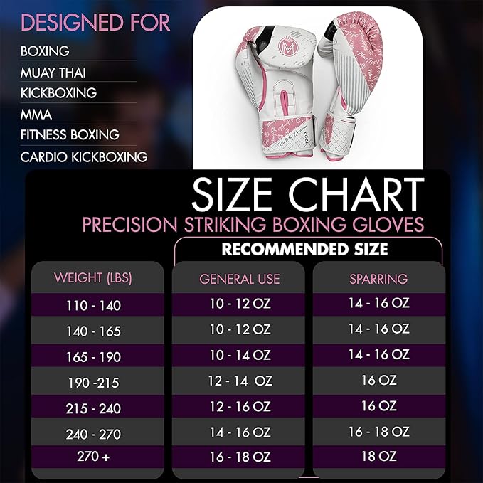 Boxing Gloves for Men & Women - Boxing, Kickboxing, Muay Thai, MMA, Training & Sparring - Punching Bag & Heavy Bag Gloves - MoneyFyte