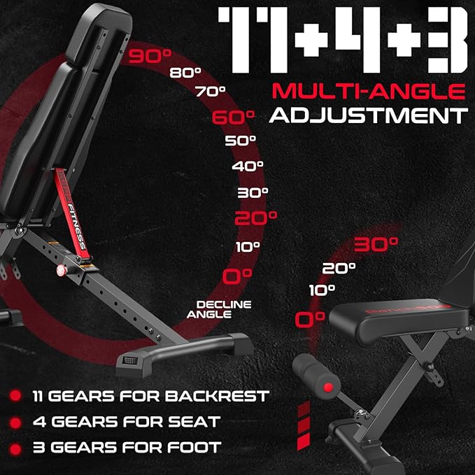Keppi 900LB Weight Bench