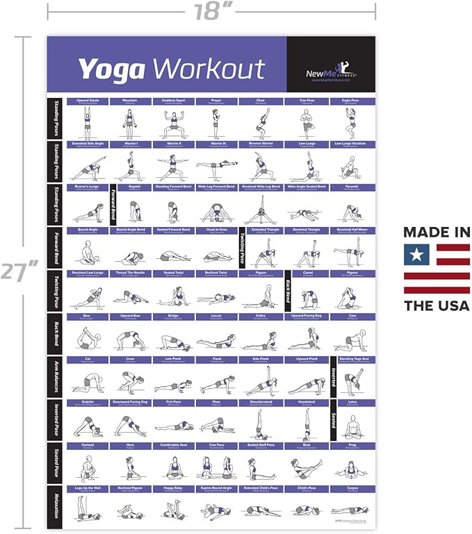 NewMe Fitness Workout Posters for Home Gym -