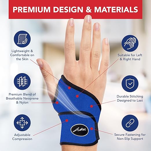 Doctor Developed Wrist Brace - Wrist wrap for Carpal Tunnel Arthritis,Tendonitis, Hand Support - Ideal for Fitness, Weightlifting - Handbook included (Blue, 2 Pack)