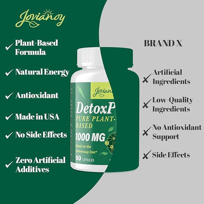 2000 MG Plant-Based Detox Cleanse – Natural Toxin Flush for Liver, Gut & Colon – Antioxidant & Digestive Support – Fast-Acting Detox Complex for Women & Men – 60 Capsules