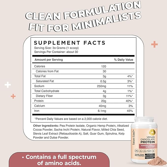 Future Kind Vegan Protein Powder Chocolate (34srv) - Whey Free Protein Powder for Men and Women Pea Plant Protein for Lean Muscle - Sugar-Free, Soy-Free Non Dairy Protein Powder w/Iron and Fiber