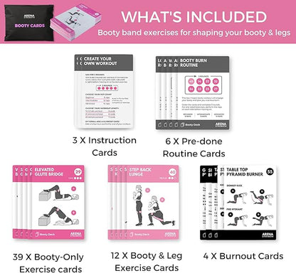 Arena Strength Workout Cards - Instructional Fitness Deck
