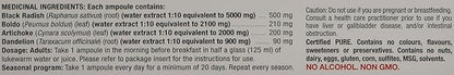 Fluxobile Duo, 20 CT