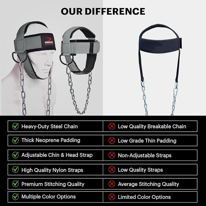 DMoose Fitness Neck Harness 30" Heavy