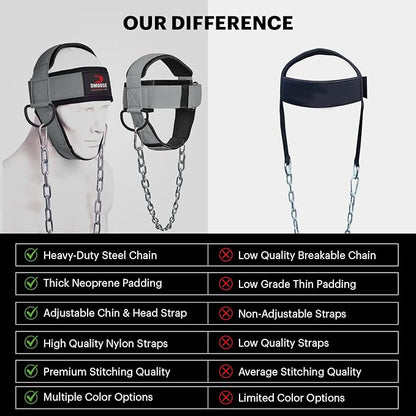 DMoose Fitness Neck Harness 30" Heavy