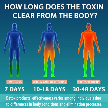 90,000 MG Detox and Cleanse, Body Detox for Men & Women, Fast Detox, Kidney Cleanse Detox & Repair, Natural Herbal Premium Formula for Liver, Digestion & Mood, Made in USA, 60 Caps
