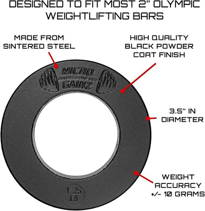 Micro Gainz Olympic Fractional Weight Plates Set 10 Piece