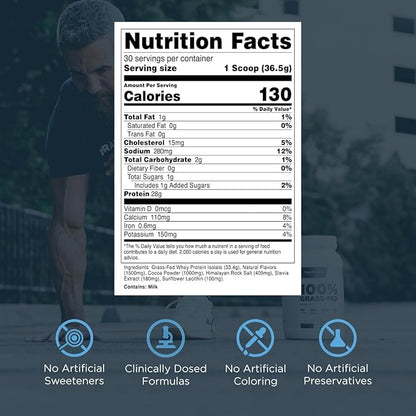 Transparent Labs Grass-Fed Whey Protein Isolate - Natural Flavor, Gluten Free Whey Protein Powder w/ 28g of Protein per Serving & 9 Essential Amino Acids - 30 Servings, Oatmeal Chocolate Chip Cookie