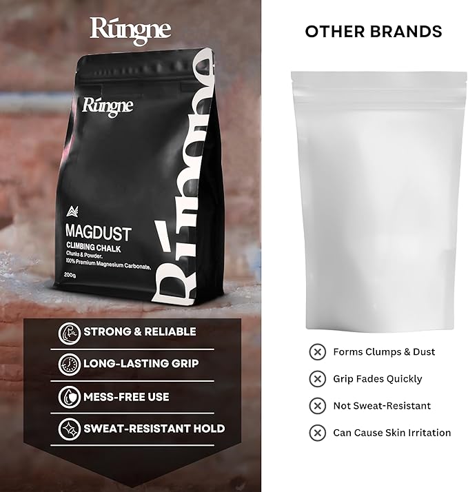 Premium Sports Chalk for Rock Climbing, Bouldering, and Weightlifting - High-Performance Chalk for Superior Grip and Sweat Resistance