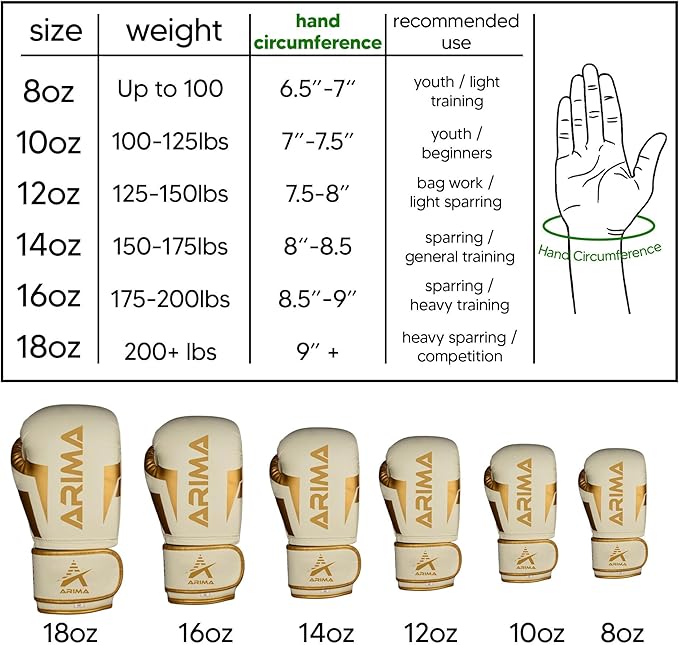 Boxing Gloves - Premium PU Leather, Heavyweight - Ideal for Boxing, Kickboxing, Muay Thai & Fitness Training