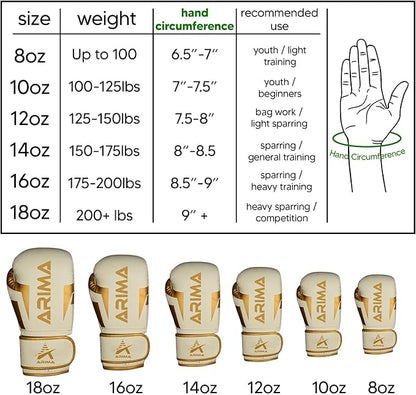 Boxing Gloves - Premium PU Leather, Heavyweight - Ideal for Boxing, Kickboxing, Muay Thai & Fitness Training