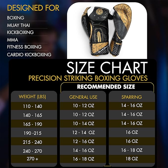 Boxing Gloves for Men & Women - Boxing, Kickboxing, Muay Thai, MMA, Training & Sparring - Punching Bag & Heavy Bag Gloves - MoneyFyte