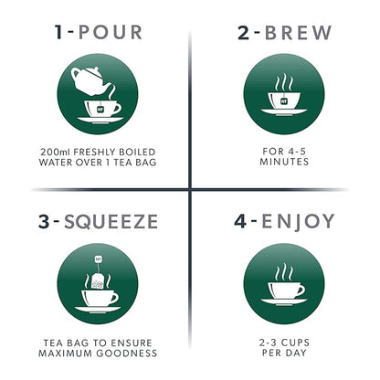 NUTRALIVER - Liver Detox Tea | Liver Cleanse Tea – For Liver Cleansing and Liver Support – Includes Milk Thistle, Turmeric & Fennel - 60 Enveloped Tea Bags - by Nutra Tea - Herbal Tea - (3 Pack)