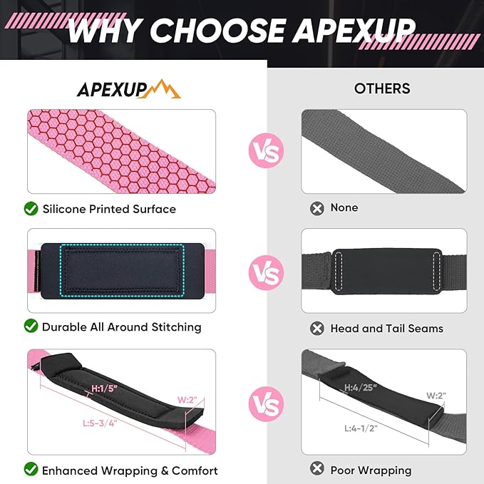 APEXUP Weight Lifting Straps for Weightlifting, Lifting Wrist Straps Gym, Deadlift Straps, Anti Slip Silicone and Neoprene Padded Weightlifting Straps Men Women Powerlifting, Strength Training