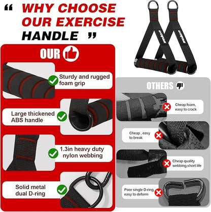 Exercise Handles - Gym Attachments for Cable Machine, Chest Fly, Resistance Bands, Pull up - Foam Handles with Gourd Hooks (Pair)