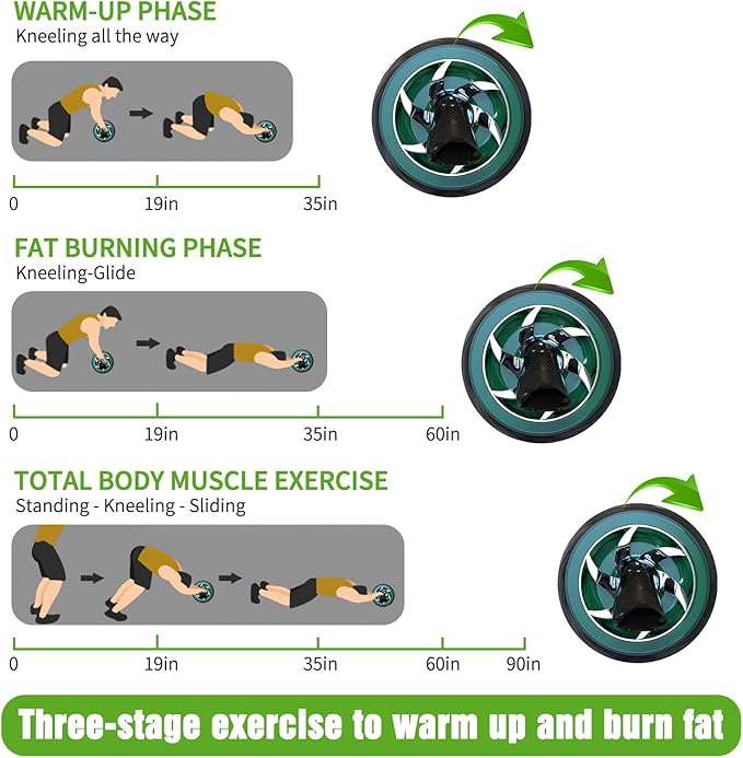JJM Auto Rebound Exercise Roller - Abdominal Roller