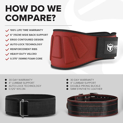 Weightlifting Belt For Men and Women - 6