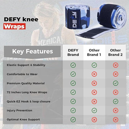 DEFY Sports' Knee Wraps for Weightlifting - Provides Knee Support for Powerlifting, Squats & Fitness Workouts