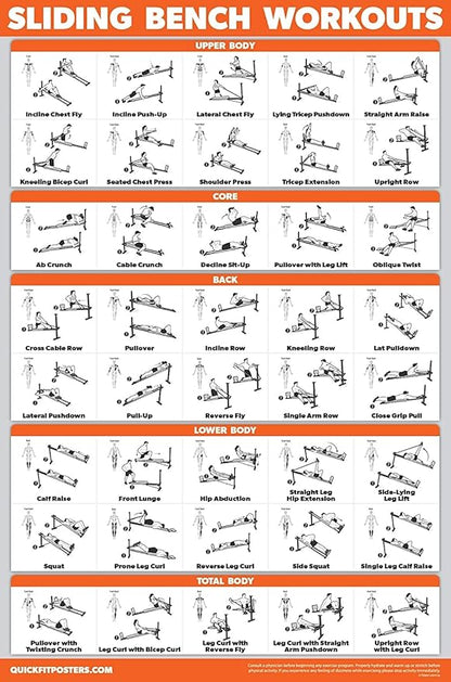 Palace Learning QUICKFIT Sliding Bench Workout Poster - Compatible with Total Gym, Weider Ultimate Body Works - Incline Bench Exercise Chart (LAMINATED, 18" x 24")