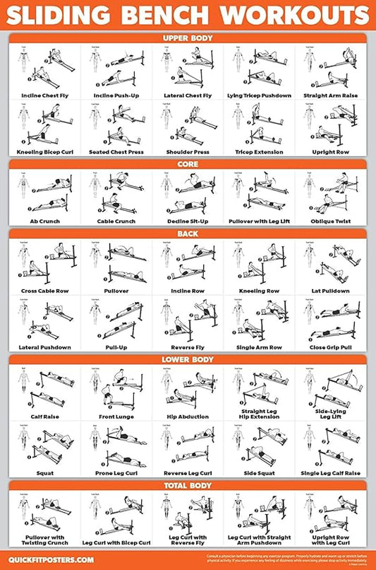 Palace Learning QUICKFIT Sliding Bench Workout Poster - Compatible with Total Gym, Weider Ultimate Body Works - Incline Bench Exercise Chart (LAMINATED, 18" x 24")