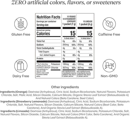 Hydralyte Low Sugar Rapid Rehydration - Lightly Sparkling Electrolyte Powder Packets, 8 oz Serve | Variety Hydration Packets | Hydration for Heat, Travel, Exercise and Bachelorette Parties (30 Count)