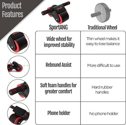 Automatic Rebound Abdominal Wheel