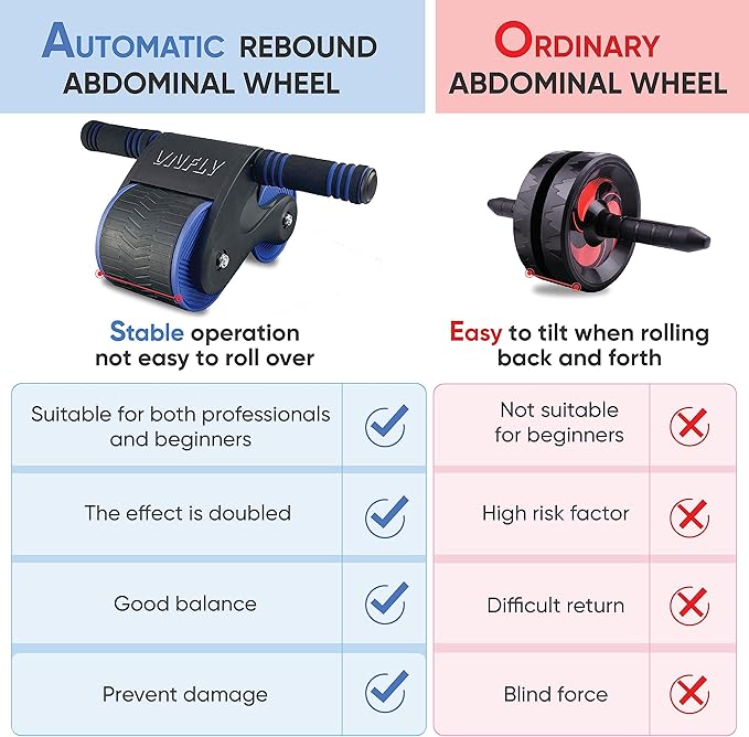 Automatic Rebound Abdominal Wheel