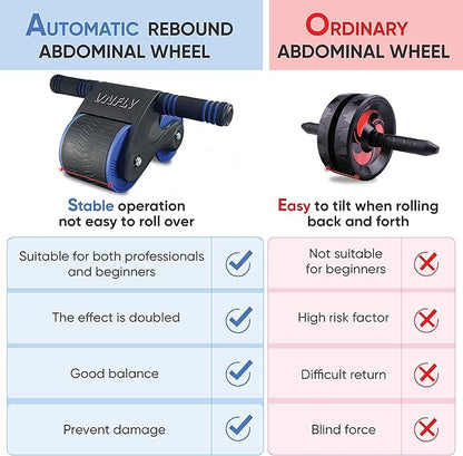 Automatic Rebound Abdominal Wheel